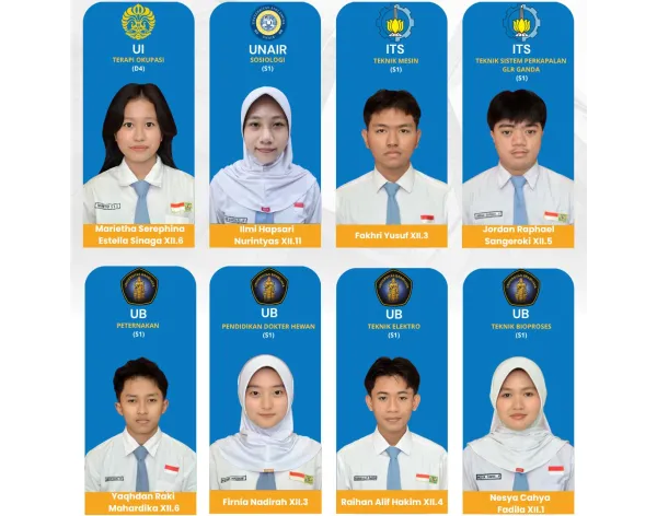SNBP-SNBT 2026