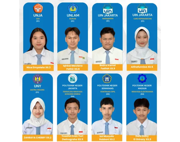 SNBP-SNBT 2026