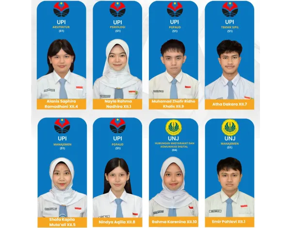 SNBP-SNBT 2026